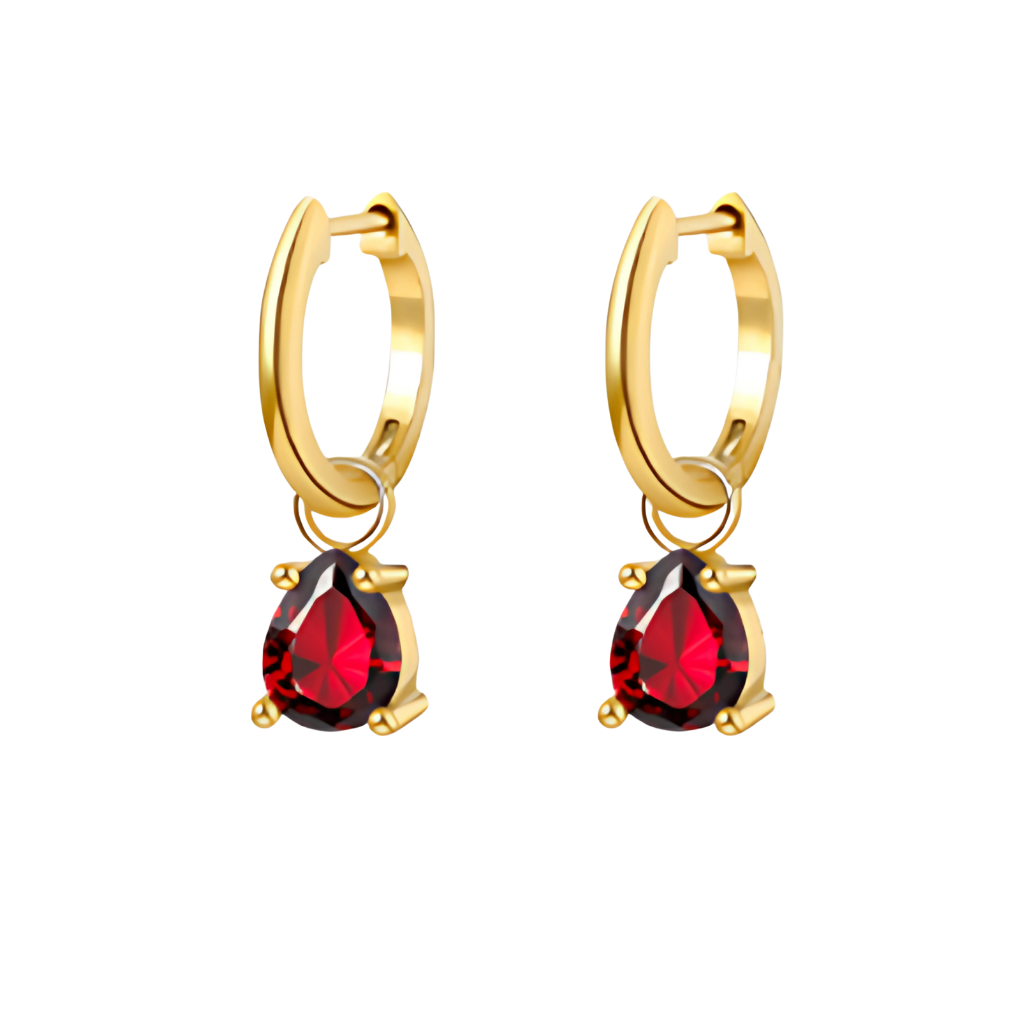 birthstones