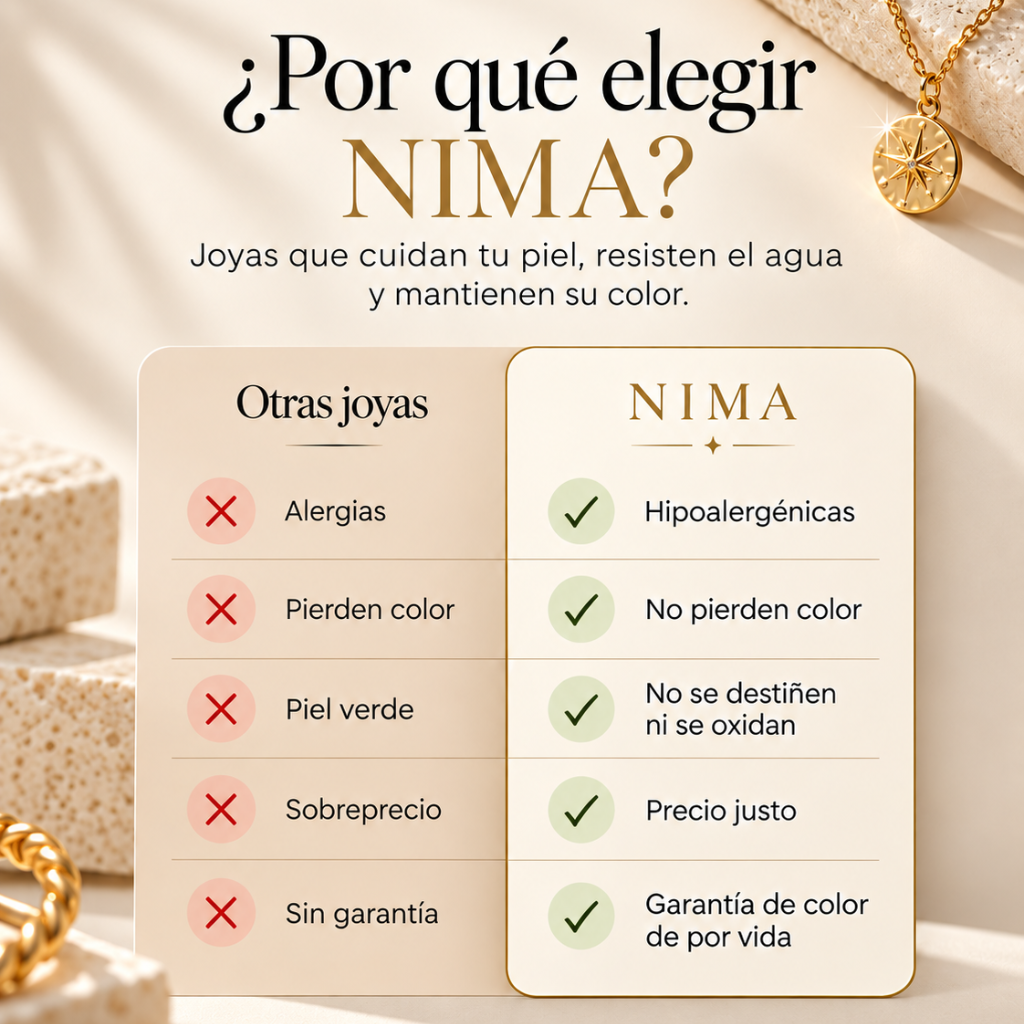 Por qué elegir NIMA Joyas
